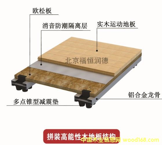 ƴ�b�\��ľ�ذ��Ԕ����B