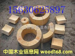 ������{(di��o)ľ�е�Ԕ����B