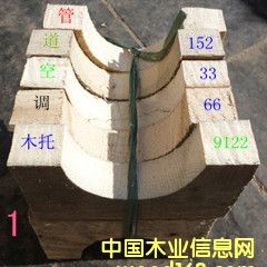 �ܵ����{(di��o)ľ�е�Ԕ����B