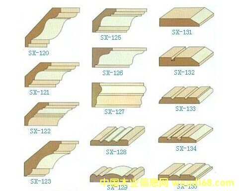 ��ʽ���T����Ԕ��(x��)��B