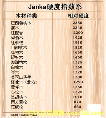 �M(j��n)��ԭľ��ô�k���M(j��n)���C������Щ��Ҫע���Ϻ��C(j��)�����P(gu��n)��