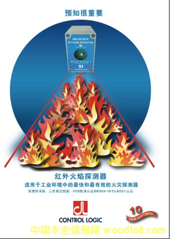 �t�����̽�y(c��)����Ԕ��(x��)��B