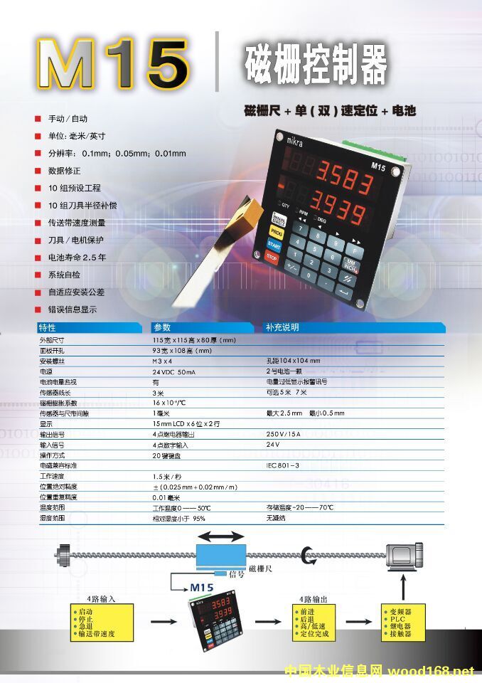 M15�Ŗſ�����