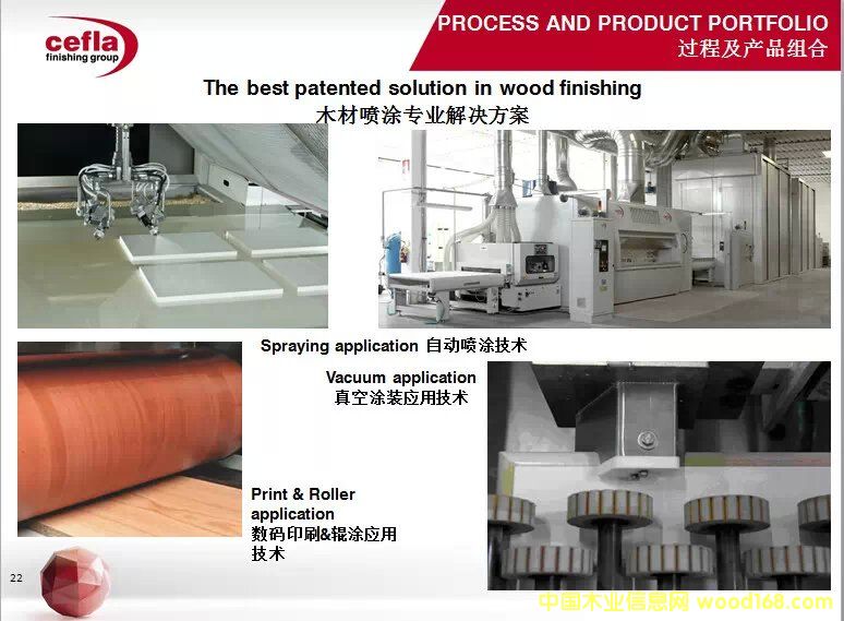 CEFLA��(sh��)�aӡˢ݁Ϳ���g(sh��)