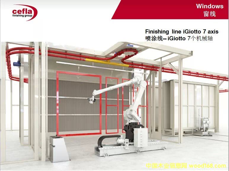 CEFLA �������T�������O(sh��)��