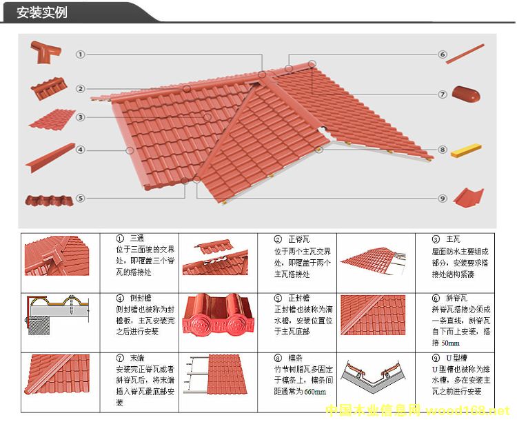 �����ߵ�Ԕ��(x��)��B