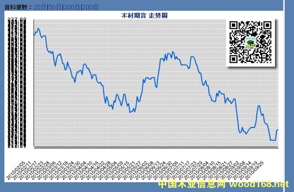 ֥�Ӹ�CMEľ����؛�r(ji��)��