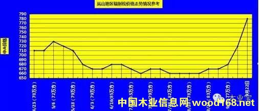 ��ʲô����ݗ���Ƀr(ji��)�����(b��o)��(f��)���ϝq��