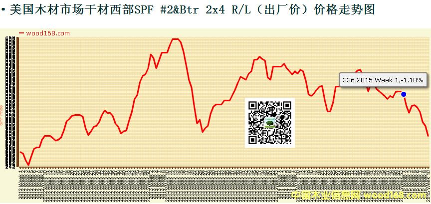 ����ľ���Ј��r����m(x��)���������ľ���̏����P(gu��n)ע