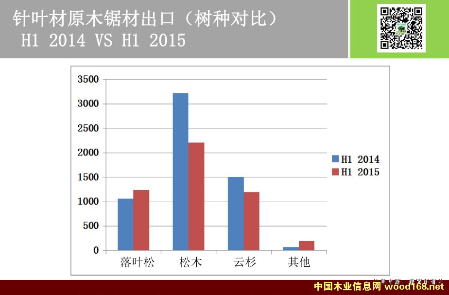 ���_˹ľ�ĳ��ژ�N����