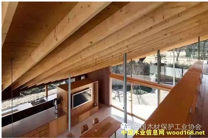 �ΰ�ӷe��(LVL���ă�(y��u)�c(di��n)����(y��ng)����r