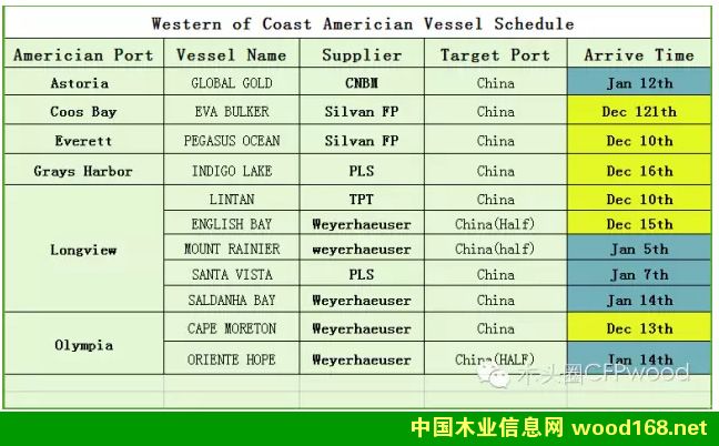 ��ȷ�����������ɺ�������ԭľ�r(ji��)�����һ���ăr(ji��)���ϝq