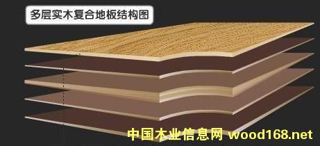 ��ľ��(f��)�ϵذ�Y(ji��)��(g��u)�D