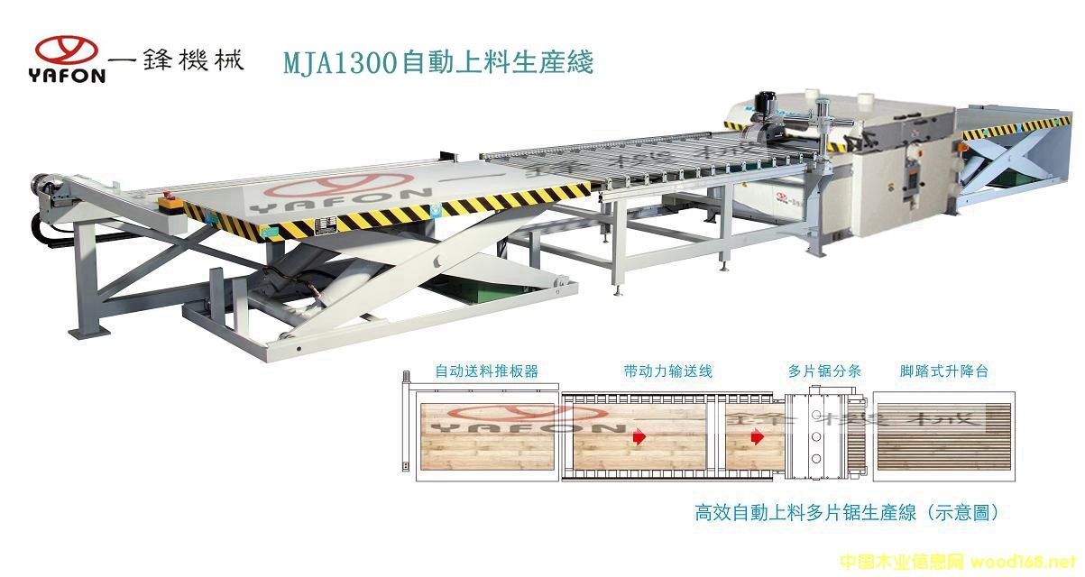 ��Ƭ��Ԅ�(d��ng)���a(ch��n)����Ԕ��(x��)��B