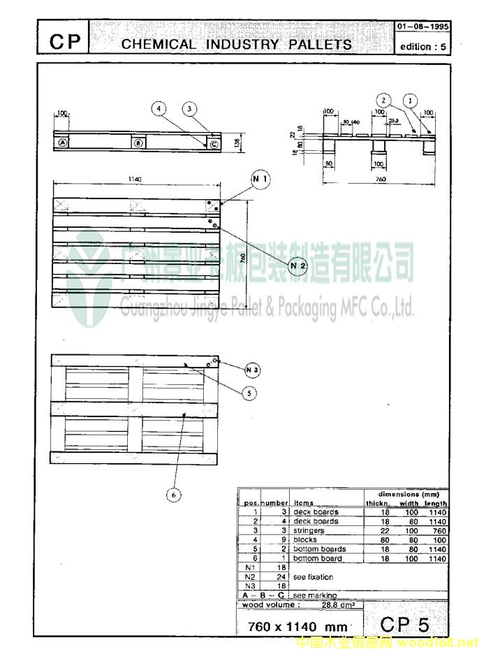 �W��(bi��o)ľ�бPCP5