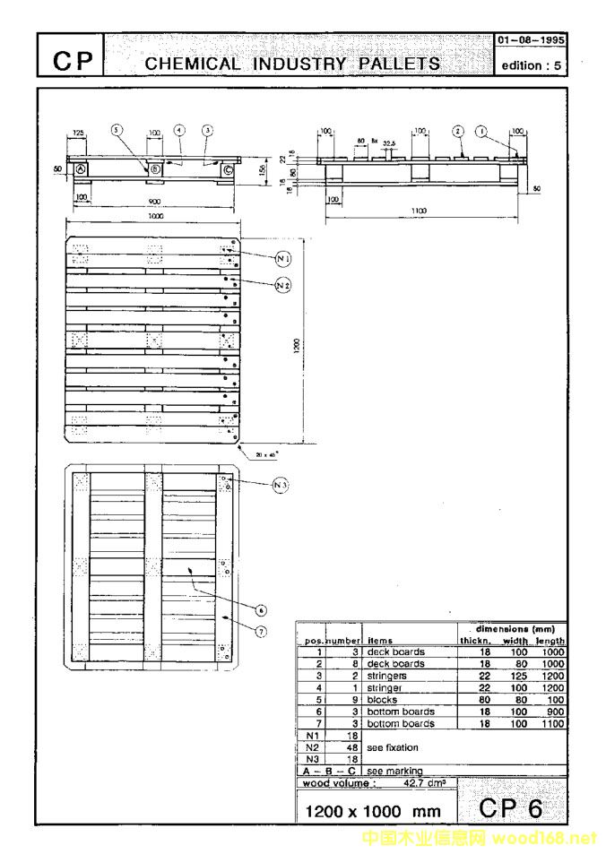 �W��(bi��o)ľ�бPCP6