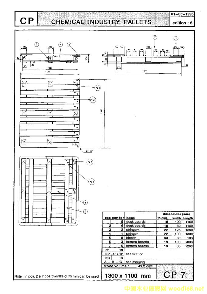 �W��(bi��o)ľ�бPCP7