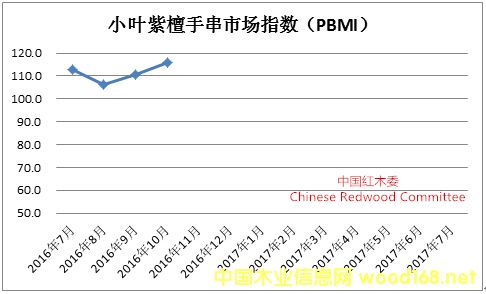 С�~��̴�ִ��Ј�ָ��(sh��)