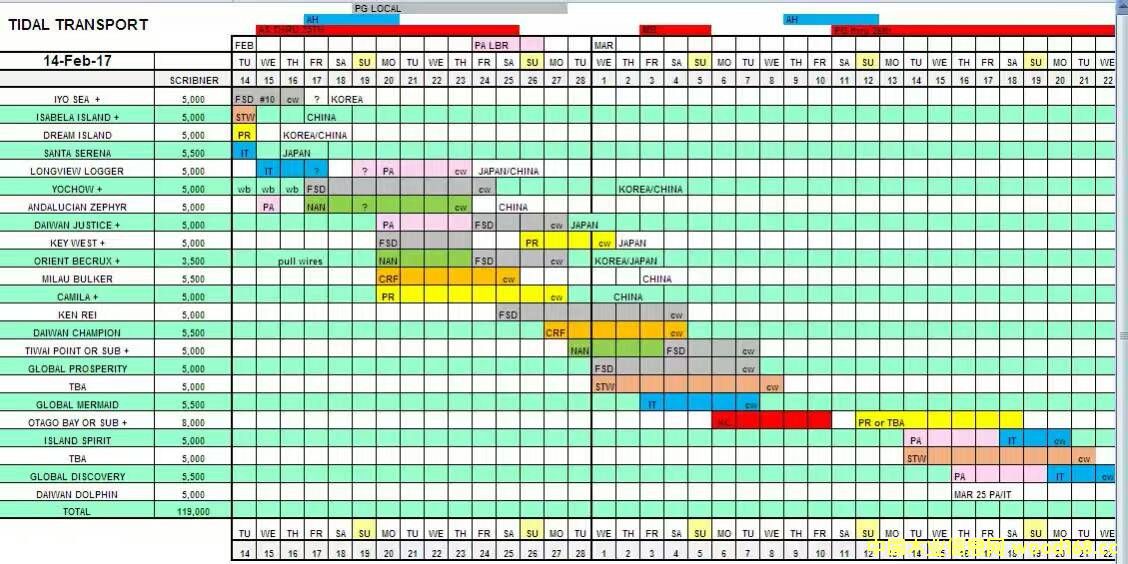 �A�|ľ�Ŀڰ���Ď������؛�y(t��ng)Ӌ(j��)