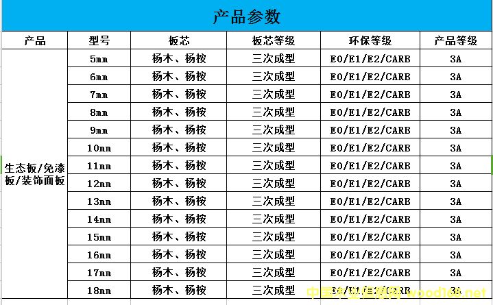 ���B(t��i)��