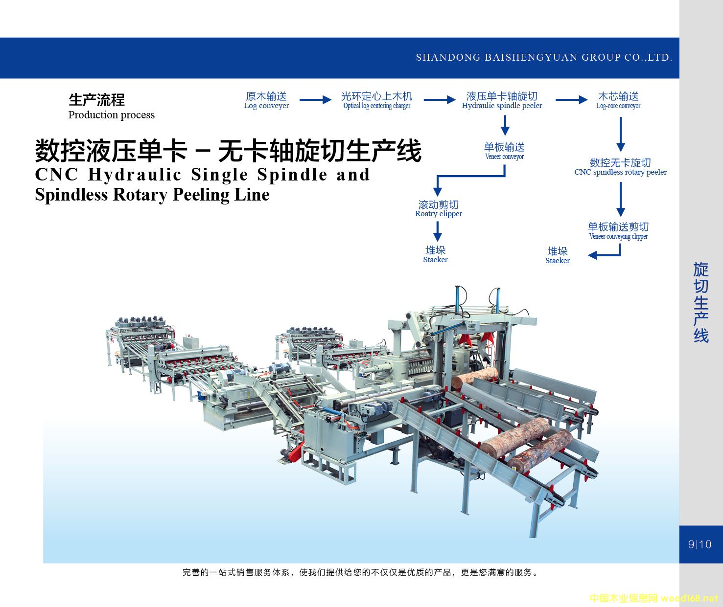 ��(sh��)��Һ��?ji��n)ο?�o���S�������a(ch��n)����Ԕ��(x��)��B