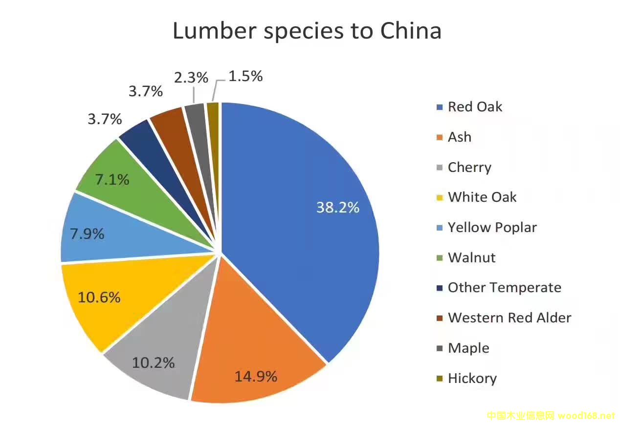 �Ї�(gu��)�ѽ�(j��ng)������(gu��)Ӳľ�Ľ^��(du��)���I(m��i)�� �ں����������L(zh��ng)���