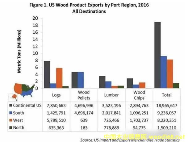 ����(gu��)-����ľм�w�������Ј�(ch��ng)�śr