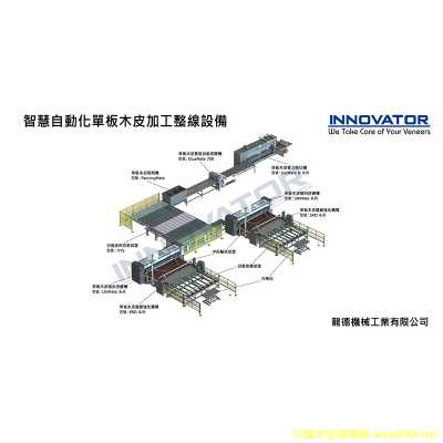 �ǻ��Ԅӻ��ΰ�ľƤ�ӹ������O��