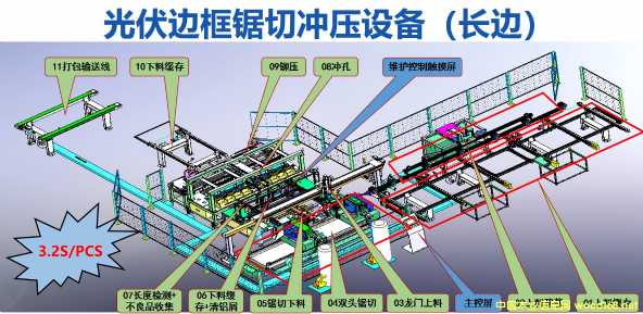 ���ٹ��߅����Л_���O(sh��)��