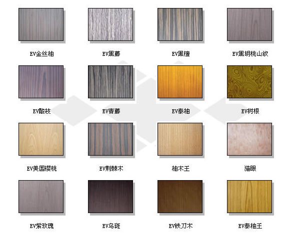 EV����ľ��Ԕ����B